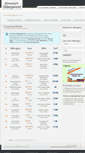 Mobile Screenshot of annuaire-hebergement.info